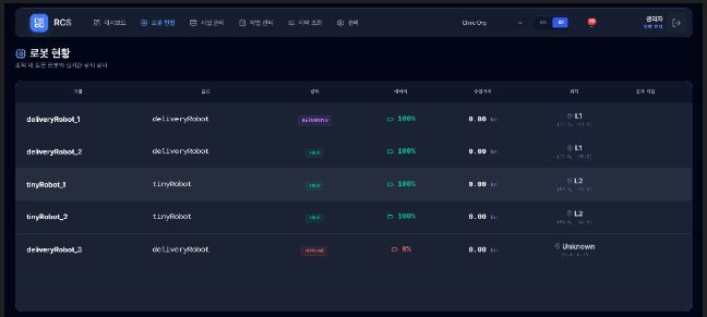 로봇 오케스트레이션 플랫폼